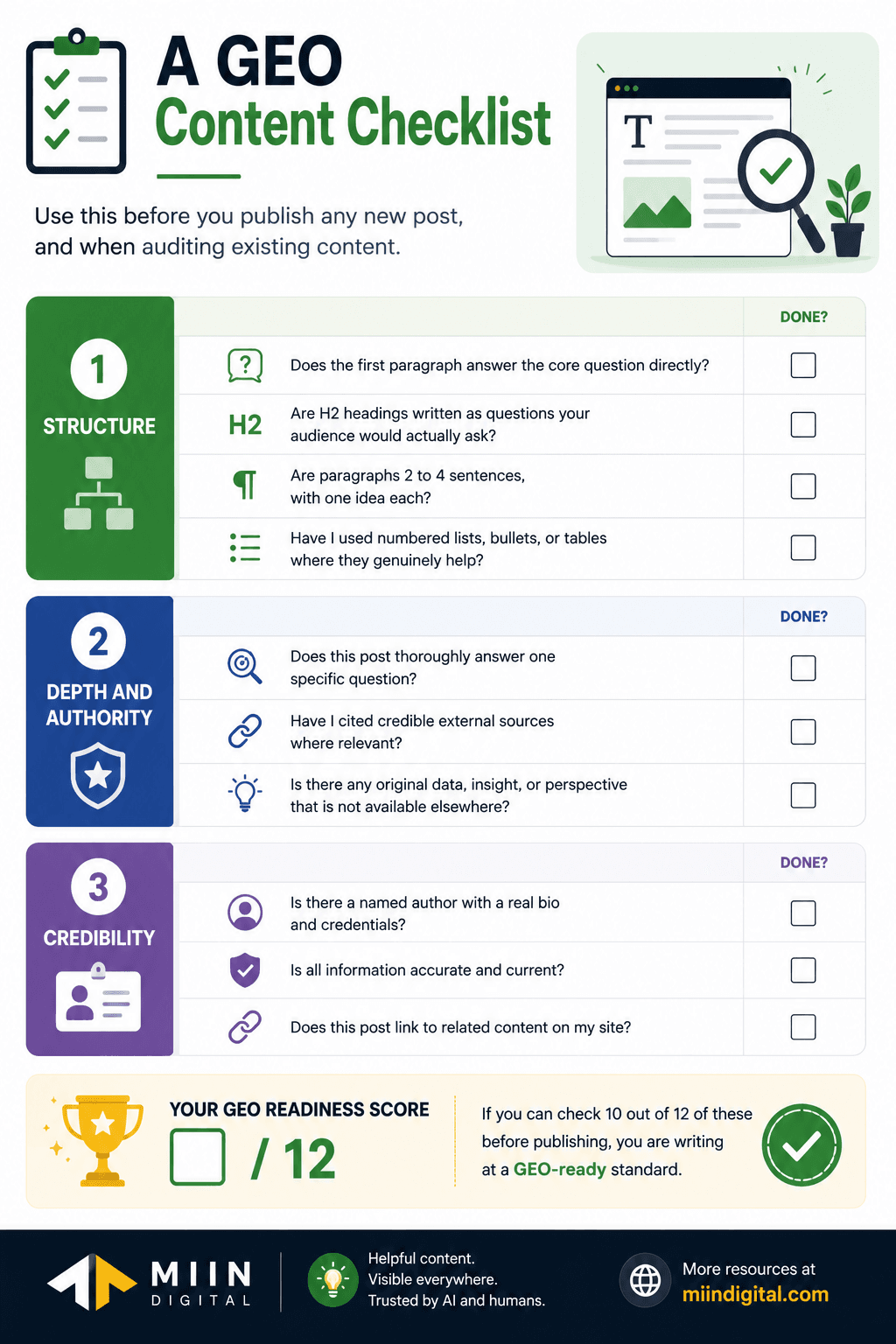 How to Write Content That AI Cites: A Practical Guide for Marketers