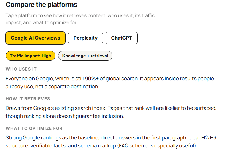 Which AI search platform should you optimize for?