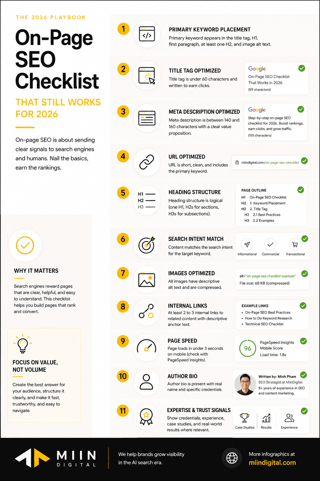 On-Page SEO Checklist That Still Works in 2026