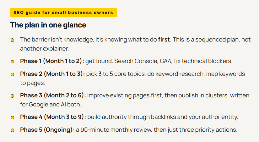 SEO + GEO action plan for small business owners