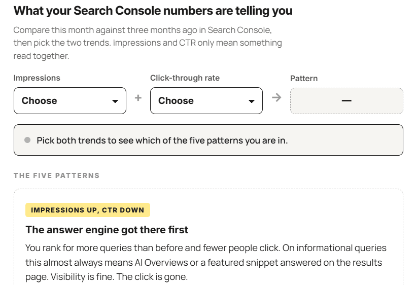 Measuring your search visibility in 2026, a quick guide
