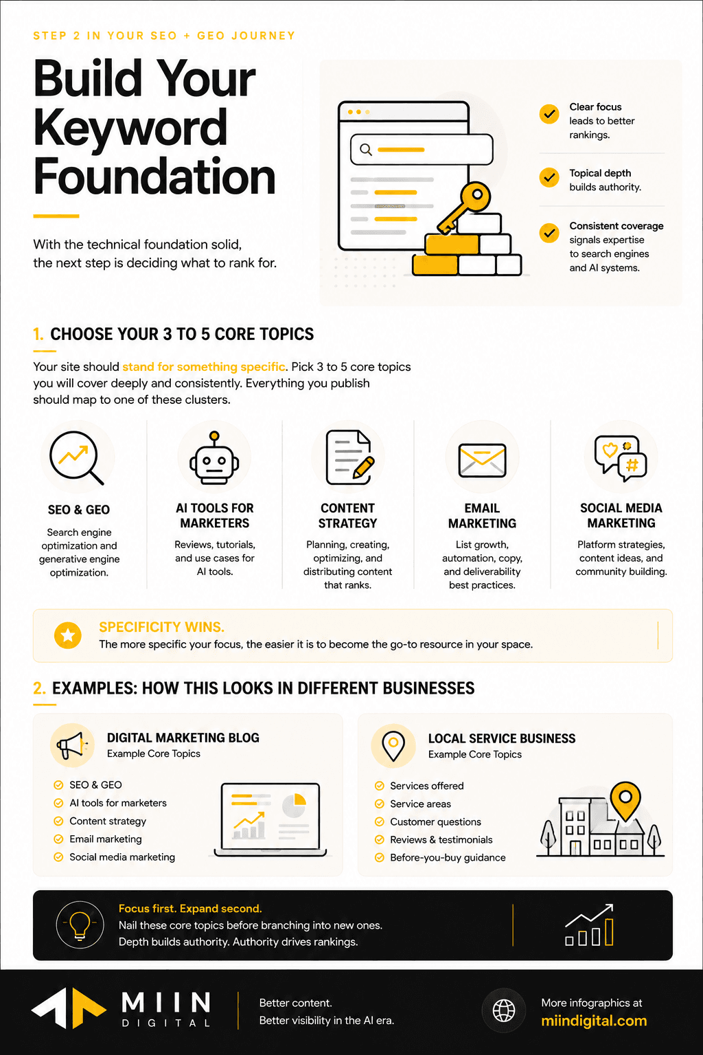 SEO + GEO Action Plan for Small Business Owners: What to Do, In What Order