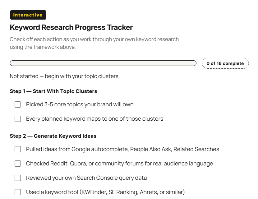 Search changed, how to do keyword research now?
