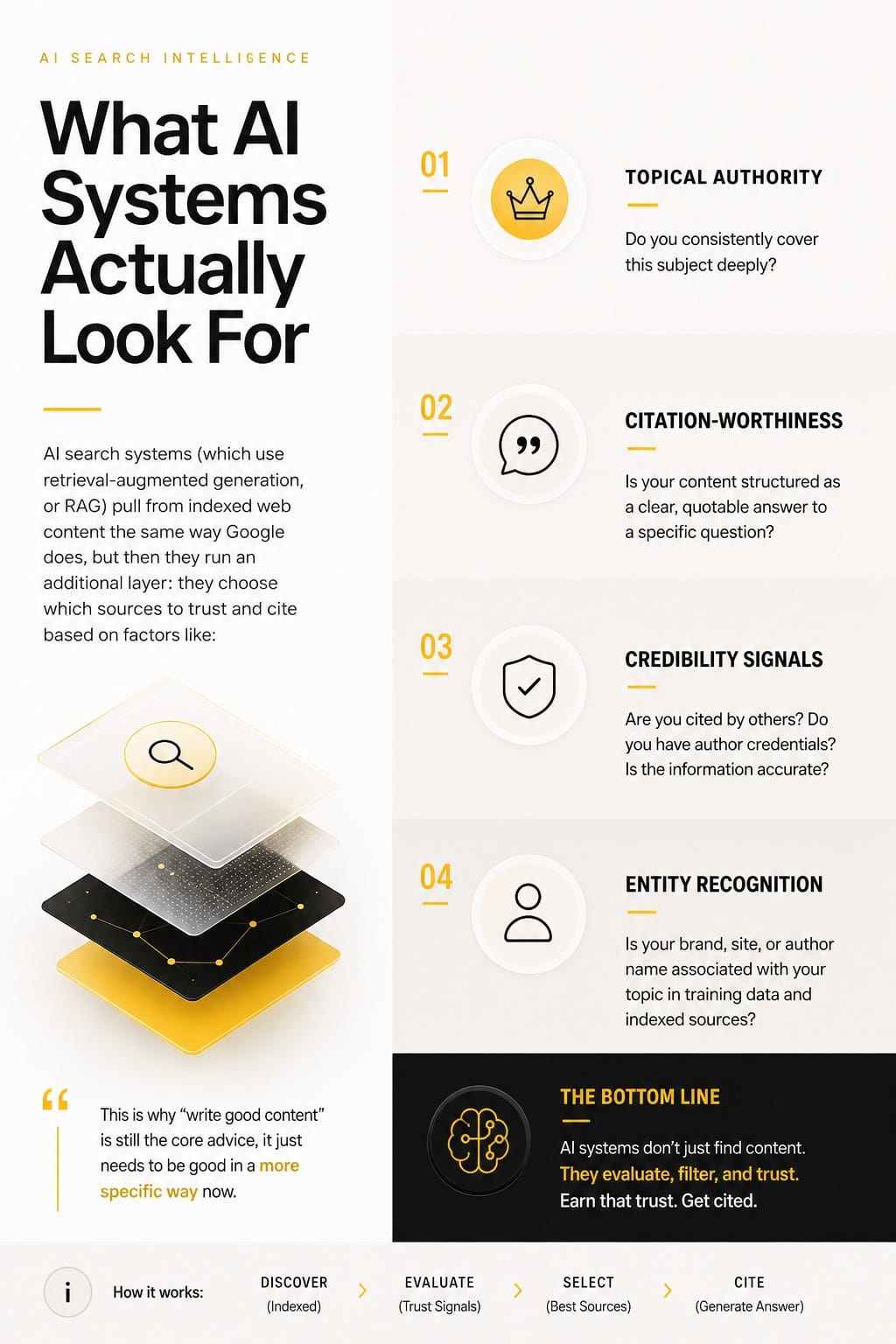 SEO + GEO in 2026: The Complete Visibility Guide for Digital Marketers