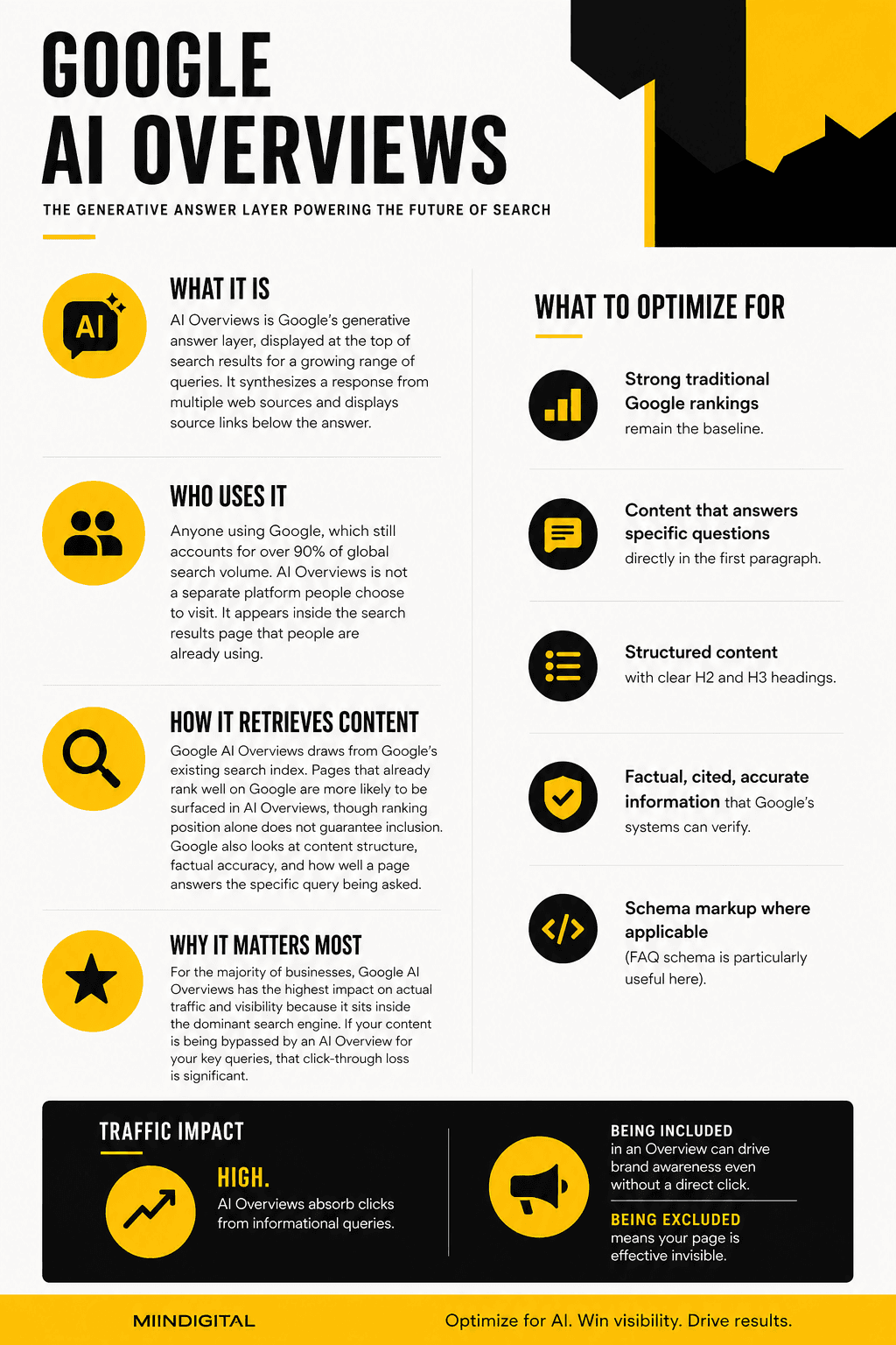 Which AI Search Platform Should You Optimize For? Perplexity vs. ChatGPT vs. Google AI Overviews